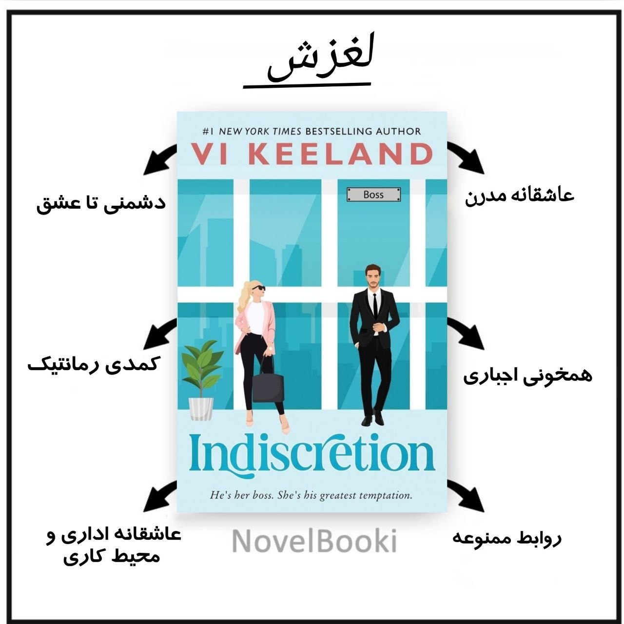 کتاب عیارسنج لغزش نسخه PDF فارسی