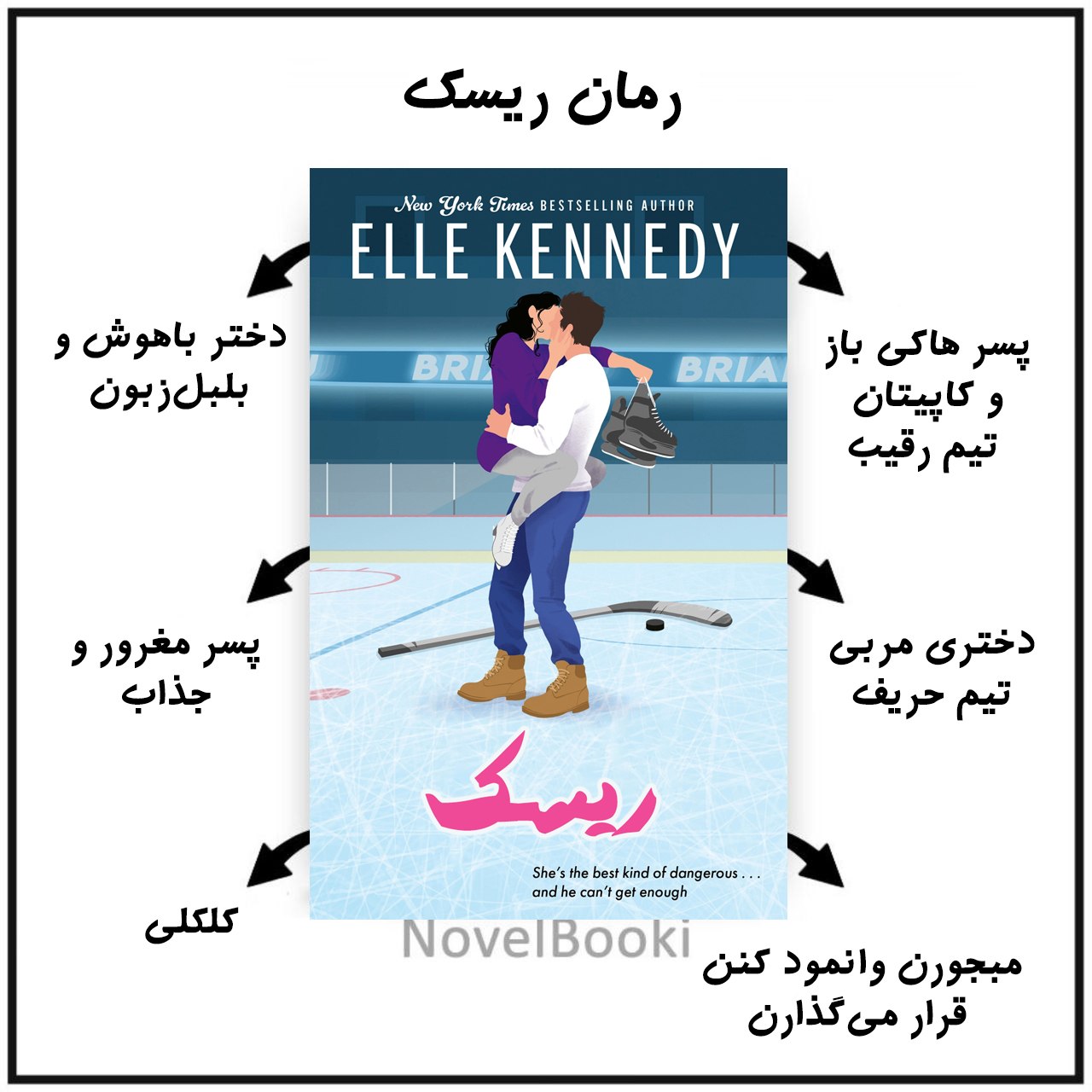 کتاب ریسک نسخه PDF فارسی