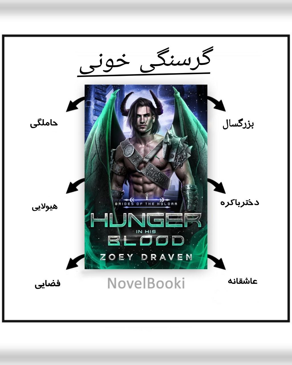 کتاب عیارسنج گرسنگی خونی نسخه PDF فارسی