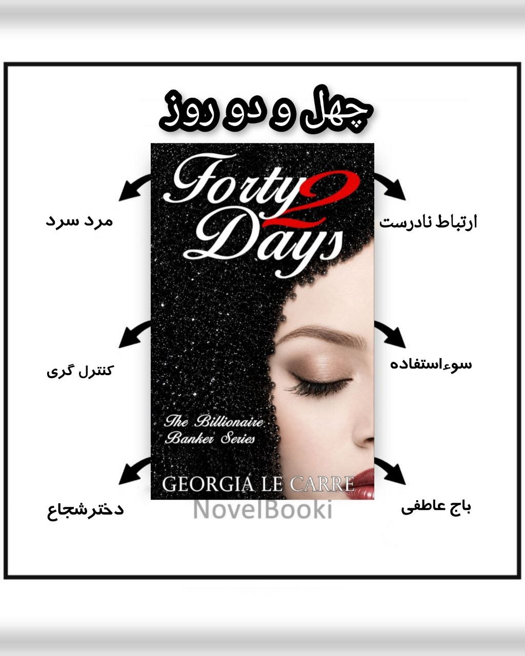 کتاب چهل و دو روز اثر عیارسنج نسخه PDF فارسی