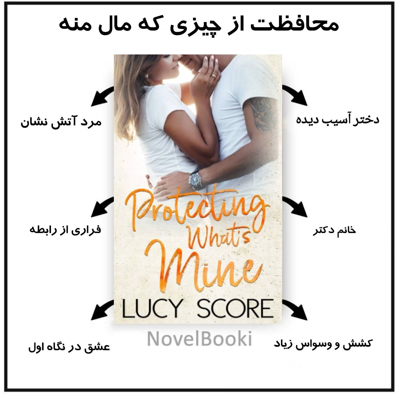 کتاب عیارسنج جلد سوم نسخه PDF فارسی