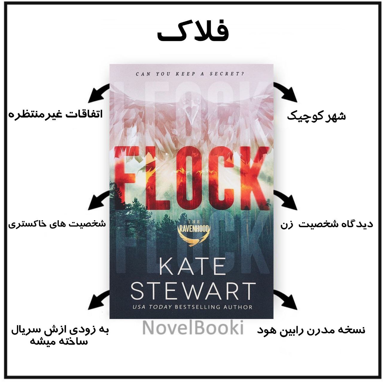 کتاب عیارسنج فلاک (گَله) نسخه PDF فارسی