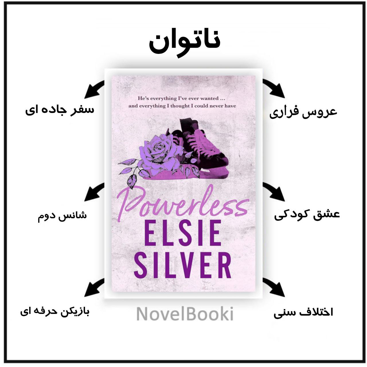 کتاب عیارسنج جلد سوم نسخه PDF فارسی