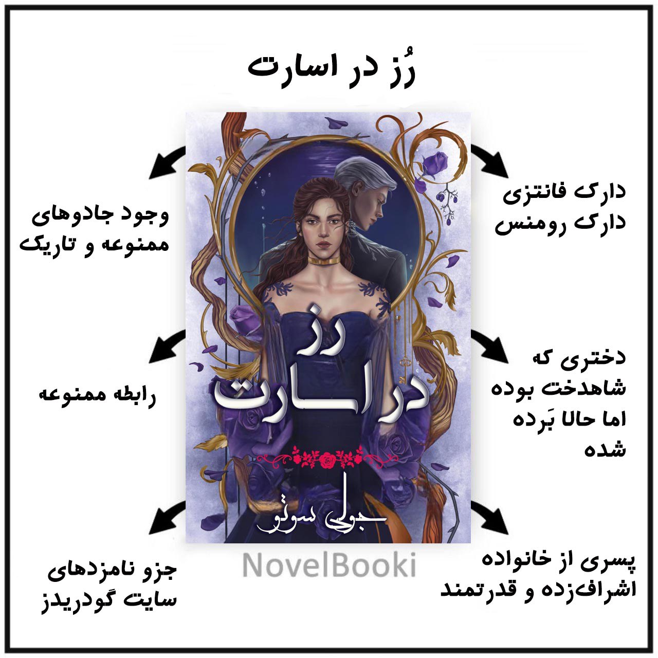 کتاب رُز در اسارت نسخه PDF فارسی